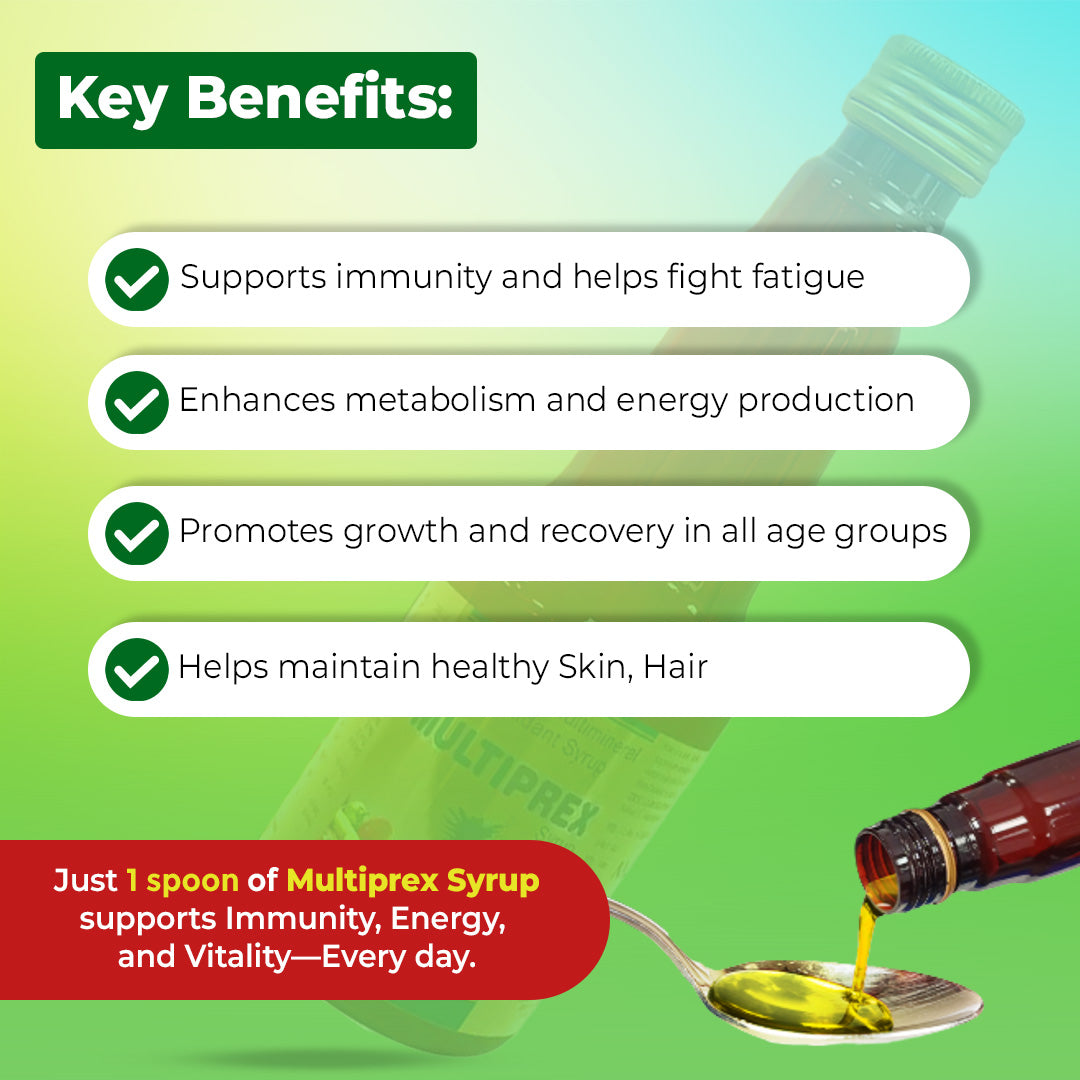 Multiprex Syrup 225 ml