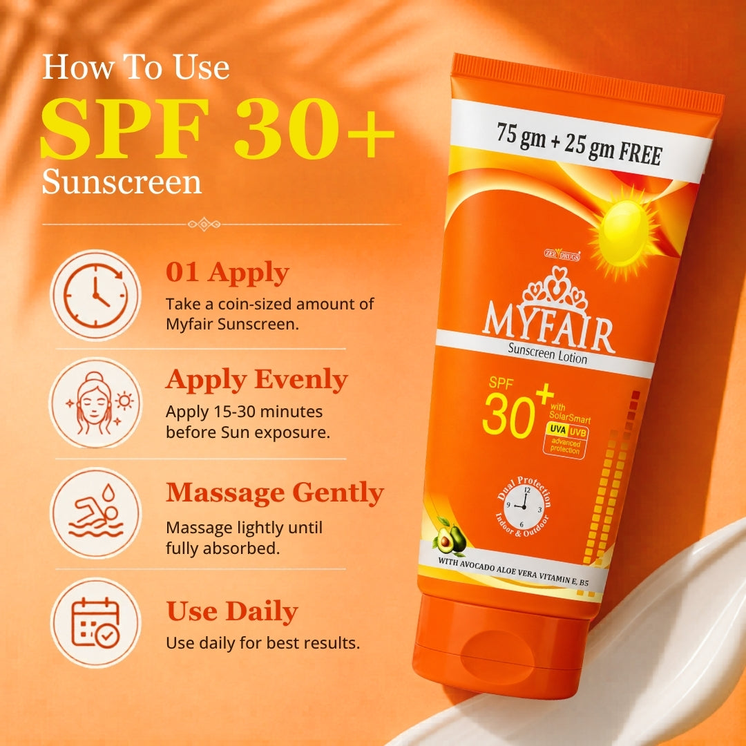MYFAIR SPF 30+ Sunscreen Lotion with Solar Smart 30 UVA/UVB Protection