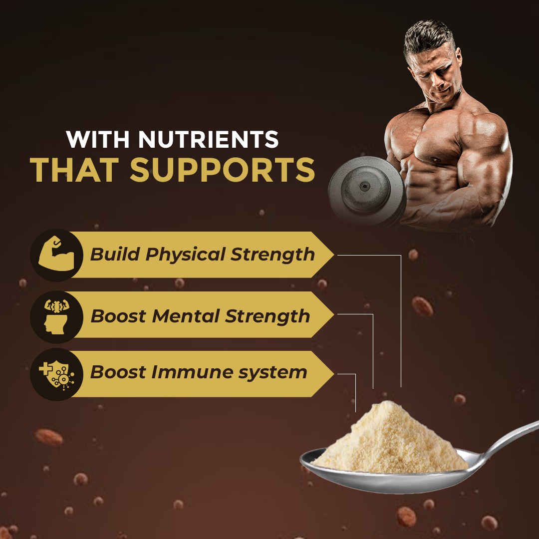 Multiprex Powder
