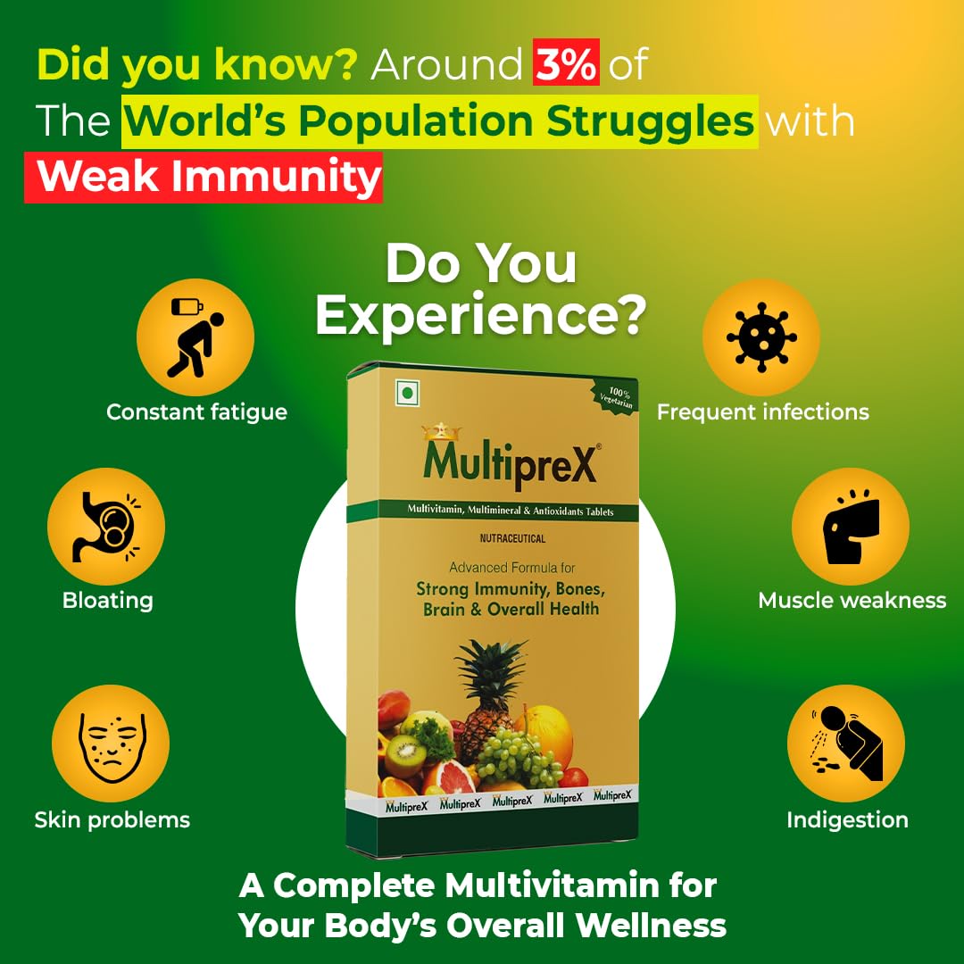 Multiprex Multivitamin Tablets for Men & Women