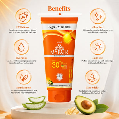 MYFAIR SPF 30+ Sunscreen Lotion with Solar Smart 30 UVA/UVB Protection