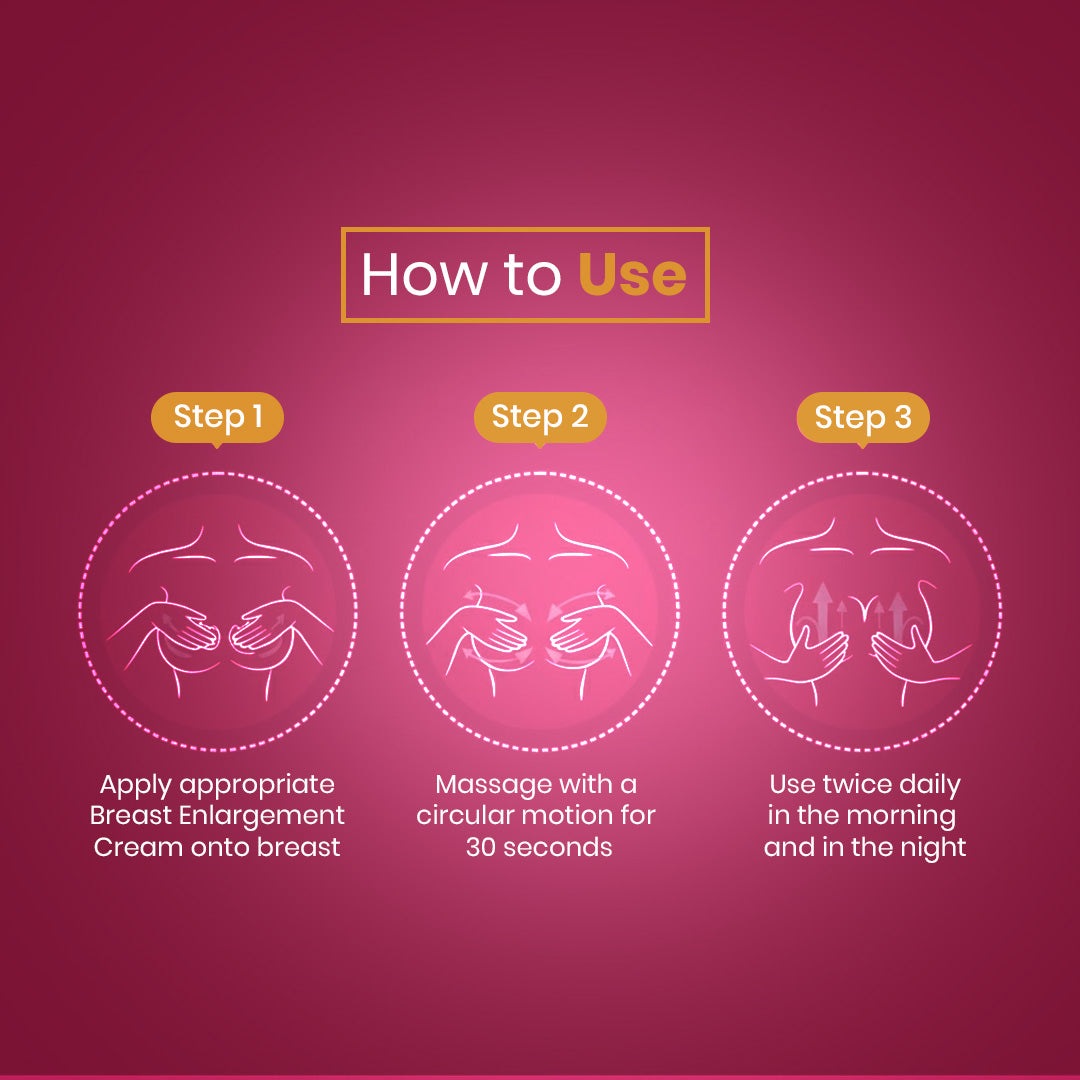 Brexelant Breast Cream with Vitamin E