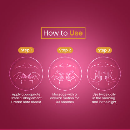 Brexelant Breast Cream with Vitamin E