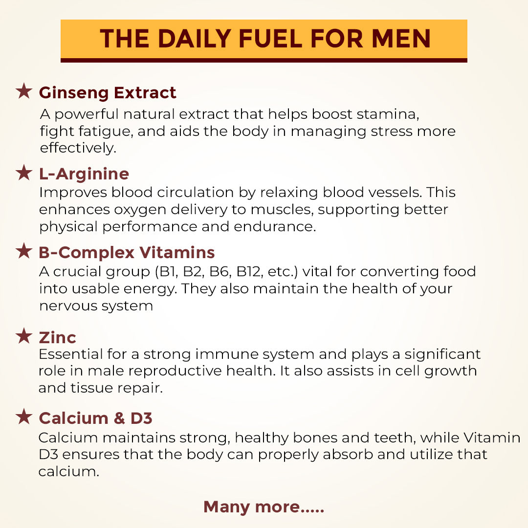 Zeegold Strong Multivitamin Capsules for Men | Boost Daily Energy, Stamina and Immunity - 15 Capsules